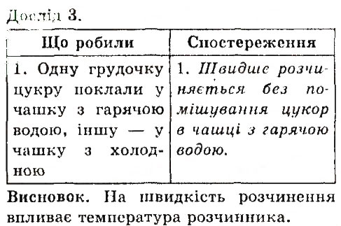 Завдання № 3 - § 32. Розчин і його компоненти - ГДЗ Хімія 7 клас О.Г. Ярошенко 2015