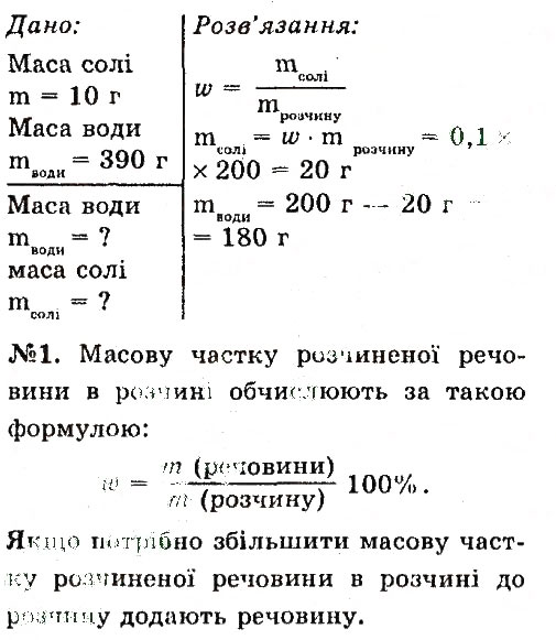 Завдання № 1 - § 34. Обчислення масової частки - ГДЗ Хімія 7 клас О.Г. Ярошенко 2015