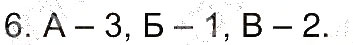 Завдання № 6 - Сторінка 4 - ГДЗ Всесвітня історія 7 клас Т.В. Ладиченко 2015 - Робочий зошит