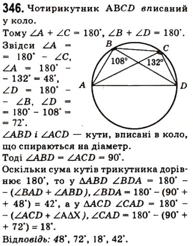 Завдання № 346 - 10. Вписані і описані чотирикутники - ГДЗ Геометрія 8 клас А.Г. Мерзляк, В.Б. Полонський, М.С. Якір 2008
