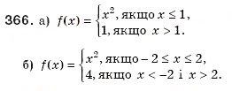 Завдання № 366 - 11. Функція у = х^2 та її графік - ГДЗ Алгебра 8 клас А.Г. Мерзляк, В.Б. Полонський, М.С. Якір 2008