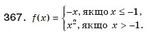 Завдання № 367 - 11. Функція у = х^2 та її графік - ГДЗ Алгебра 8 клас А.Г. Мерзляк, В.Б. Полонський, М.С. Якір 2008