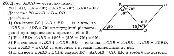 Завдання № 28 - § 1. Загальні властивості чотирикутників - ГДЗ Геометрія 8 клас Г.П. Бевз, В.Г. Бевз, Н.Г. Владімірова 2008