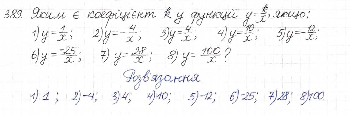 Завдання № 389 - § 11. Функція у = k/x - ГДЗ Алгебра 8 клас Н.А. Тарасенкова, І.М. Богатирьова, О.М. Коломієць 2016