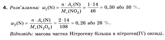 Завдання № 4 - § 5. Оксиди - ГДЗ Хімія 8 клас Н.М. Буринська 2008