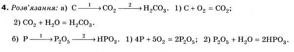 Завдання № 4 - § 9. Хімічні властивості кислот - ГДЗ Хімія 8 клас Н.М. Буринська 2008