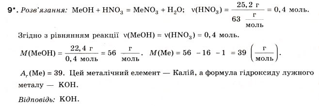 Завдання № 9 - § 18. Поняття про лужні метали - ГДЗ Хімія 8 клас Н.М. Буринська 2008