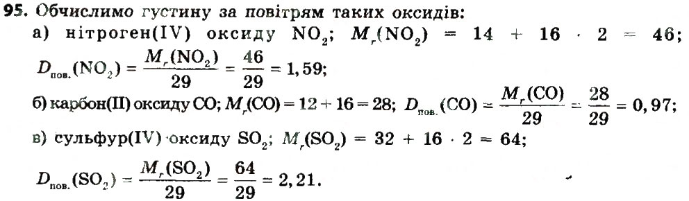 Завдання № 95 - § 30. Поняття про оксиди - ГДЗ Хімія 8 клас О.Г. Ярошенко 2016