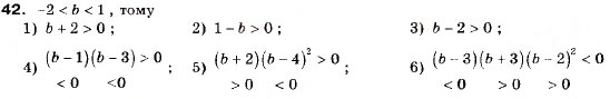 Завдання № 42 - 2. Основні властивості числових нерівностей - ГДЗ Алгебра 9 клас А.Г. Мерзляк, В.Б. Полонський, М.С. Якір 2009