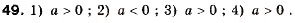 Завдання № 49 - 2. Основні властивості числових нерівностей - ГДЗ Алгебра 9 клас А.Г. Мерзляк, В.Б. Полонський, М.С. Якір 2009