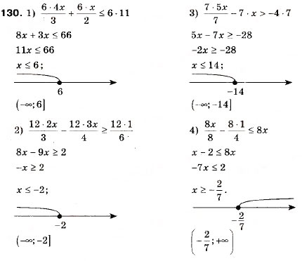 Завдання № 130 - 5. Розв’язування лінійних нерівностей з однією змінною. Числові проміжки - ГДЗ Алгебра 9 клас А.Г. Мерзляк, В.Б. Полонський, М.С. Якір 2009