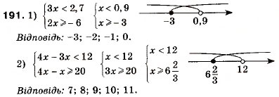 Завдання № 191 - 6. Системи лінійних нерівностей з однією змінною - ГДЗ Алгебра 9 клас А.Г. Мерзляк, В.Б. Полонський, М.С. Якір 2009
