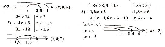 Завдання № 197 - 6. Системи лінійних нерівностей з однією змінною - ГДЗ Алгебра 9 клас А.Г. Мерзляк, В.Б. Полонський, М.С. Якір 2009