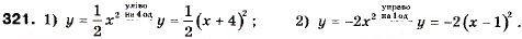 Завдання № 321 - 10. Як побудувати графіки функцій y = f (x) + b і y = f (x + a) , якщо відомо графік функції y = f (x) - ГДЗ Алгебра 9 клас А.Г. Мерзляк, В.Б. Полонський, М.С. Якір 2009