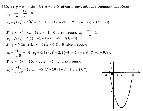 Завдання № 339 - 11. Квадратична функція, її графік і властивості - ГДЗ Алгебра 9 клас А.Г. Мерзляк, В.Б. Полонський, М.С. Якір 2009