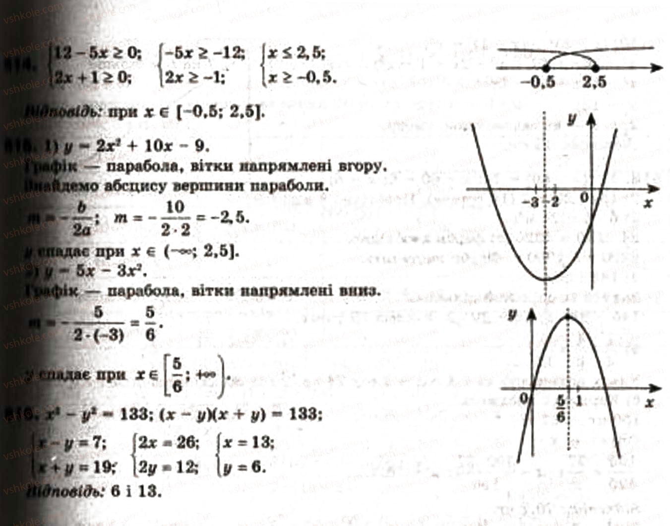 Завдання № 515 - 14. Розв’язування задач за допомогою систем рівнянь другого степеня - ГДЗ Алгебра 9 клас А.Г. Мерзляк, В.Б. Полонський, М.С. Якір 2009