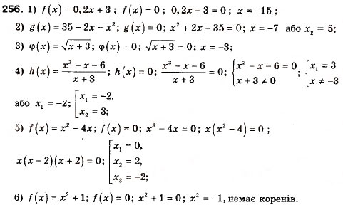 Завдання № 256 - 8. Властивості функції - ГДЗ Алгебра 9 клас А.Г. Мерзляк, В.Б. Полонський, М.С. Якір 2009