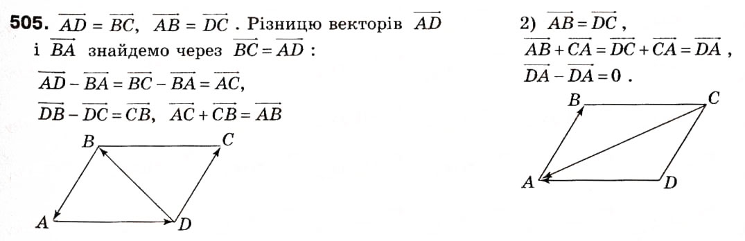 Завдання № 505 - 14. Додавання і віднімання векторів - ГДЗ Геометрія 9 клас А.Г. Мерзляк, В.Б. Полонський, М.С. Якір 2009