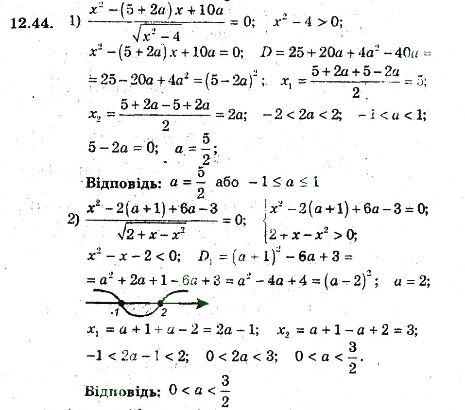 Завдання № 44 - 12. Розв'язування квадратичних нерівностей - ГДЗ Алгебра 9 клас А.Г. Мерзляк, В.Б. Полонський, М.С. Якір 2009 - Поглиблений рівень вивчення