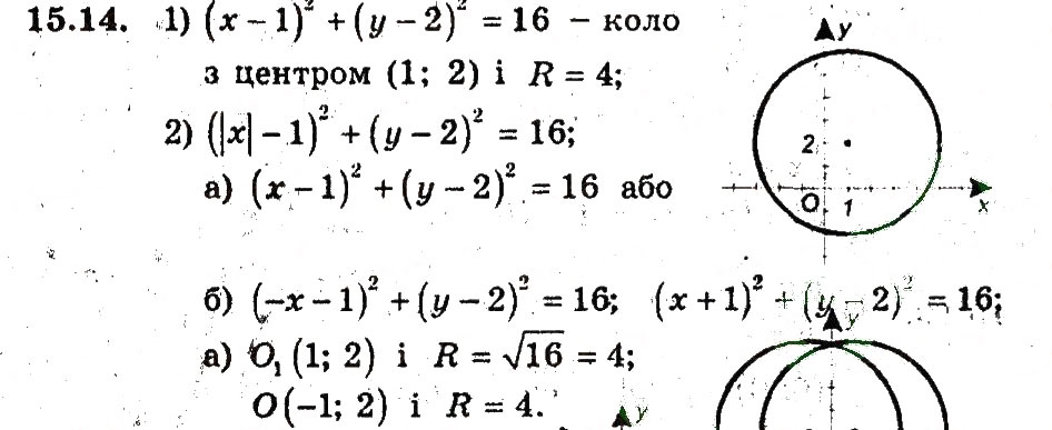 Завдання № 14 - 15. Рівняння з двама змінними та його графік - ГДЗ Алгебра 9 клас А.Г. Мерзляк, В.Б. Полонський, М.С. Якір 2009 - Поглиблений рівень вивчення
