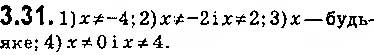 Завдання № 31 - 3. Додавання і множення числових нерівностей. Оцінювання значення виразу - ГДЗ Алгебра 9 клас А.Г. Мерзляк, В.Б. Полонський, М.С. Якір 2017