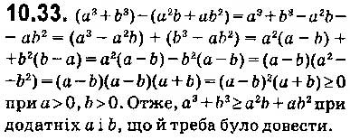 Завдання № 33 - 10. Як побудувати графіки функцій y = f (x) + b і y = f (x + a), якщо відомо графік функції y = f (x) - ГДЗ Алгебра 9 клас А.Г. Мерзляк, В.Б. Полонський, М.С. Якір 2017