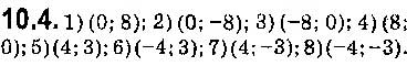 Завдання № 4 - 10. Як побудувати графіки функцій y = f (x) + b і y = f (x + a), якщо відомо графік функції y = f (x) - ГДЗ Алгебра 9 клас А.Г. Мерзляк, В.Б. Полонський, М.С. Якір 2017