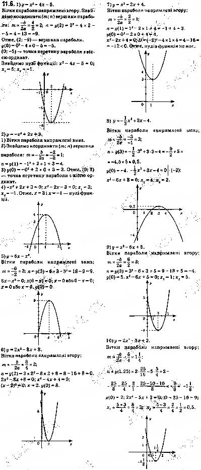 Завдання № 6 - 11. Квадратична функція, її графік і властивості - ГДЗ Алгебра 9 клас А.Г. Мерзляк, В.Б. Полонський, М.С. Якір 2017