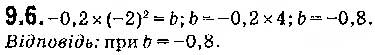 Завдання № 6 - 9. Як побудувати графік функції y = k f (x), якщо відомо графік функції y = f (x) - ГДЗ Алгебра 9 клас А.Г. Мерзляк, В.Б. Полонський, М.С. Якір 2017