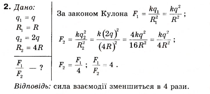 Завдання № 2 - § 4. Закон Кулона - ГДЗ Фізика 9 клас Ф.Я. Божинова, M.М. Кірюхін, О.О. Кірюхіна 2009