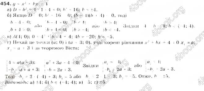 Завдання № 454 - § 11. Квадратична функція - ГДЗ Алгебра 9 клас Г.П. Бевз, В.Г. Бевз 2017