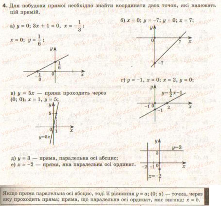 Завдання № 4 - Завдання 3 - ГДЗ Геометрія 9 клас Г.В. Апостолова 2009