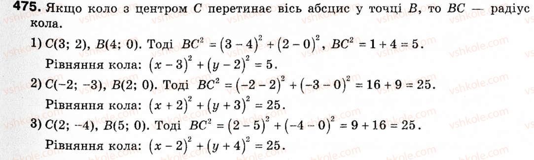 Завдання № 475 - § 14. Поняття рівняння фігури. Рівняння кола - ГДЗ Геометрія 9 клас М.І. Бурда, Н.А. Тарасенкова 2009
