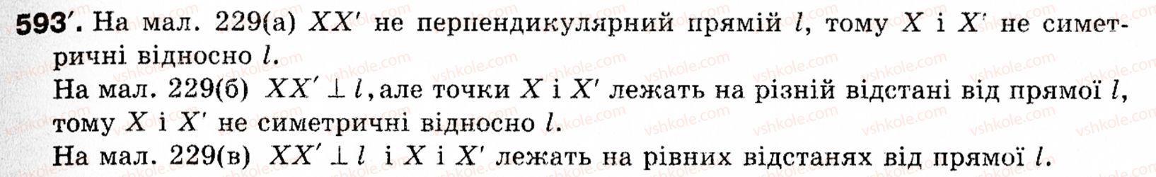 Завдання № 593 - § 18. Симетрія відносно точки і прямої - ГДЗ Геометрія 9 клас М.І. Бурда, Н.А. Тарасенкова 2009