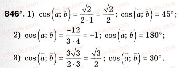 Завдання № 846 - § 25. Скалярний добуток векторів - ГДЗ Геометрія 9 клас М.І. Бурда, Н.А. Тарасенкова 2009