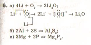 Завдання № 6 - § 3. Хімічний зв’язок - ГДЗ Хімія 9 клас Н.М. Буринська, Л.П. Величко 2009