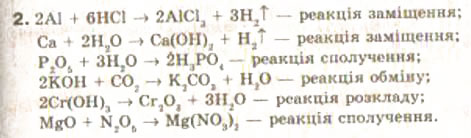 Завдання № 2 - § 13. Класифікація хімічних реакцій - ГДЗ Хімія 9 клас Н.М. Буринська, Л.П. Величко 2009