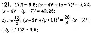 Завдання № 121 - § 4. Рівняння кола - ГДЗ Геометрія 9 клас О.С. Істер 2017