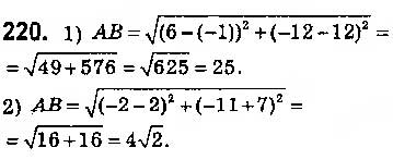 Завдання № 220 - § 5. Рівняння прямої - ГДЗ Геометрія 9 клас О.С. Істер 2017