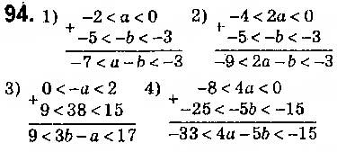 Завдання № 94 - § 3. Почленне додавання і множення нерівностей - ГДЗ Алгебра 9 клас О.С. Істер 2017