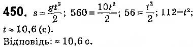 Завдання № 450 - § 11. Функція y = ax2 + bx + c, a ≠ 0, її графік і властивості - ГДЗ Алгебра 9 клас О.С. Істер 2017
