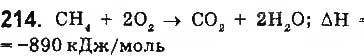 Завдання № 214 - § 19. Термохімічні рівняння реакцій - ГДЗ Хімія 9 клас О.В. Григорович 2017