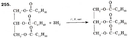 Завдання № 255 - § 28. Жири - ГДЗ Хімія 9 клас П.П. Попель, Л.С. Крикля 2009