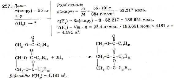 Завдання № 257 - § 28. Жири - ГДЗ Хімія 9 клас П.П. Попель, Л.С. Крикля 2009