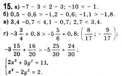 Завдання № 15 - § 1. Числові нерівності - ГДЗ Алгебра 9 клас Ю.І. Мальований, Г.М. Литвиненко, Г.М. Возняк 2009