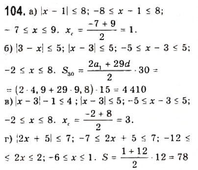 Завдання № 104 - § 2. Нерівності зі змінними - ГДЗ Алгебра 9 клас Ю.І. Мальований, Г.М. Литвиненко, Г.М. Возняк 2009
