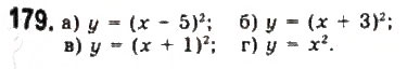 Завдання № 179 - § 3. Квадратична функція та її графік - ГДЗ Алгебра 9 клас Ю.І. Мальований, Г.М. Литвиненко, Г.М. Возняк 2009