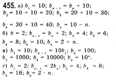 Завдання № 455 - § 10. Арифметична прогресія - ГДЗ Алгебра 9 клас Ю.І. Мальований, Г.М. Литвиненко, Г.М. Возняк 2009