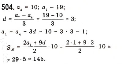 Завдання № 504 - § 10. Арифметична прогресія - ГДЗ Алгебра 9 клас Ю.І. Мальований, Г.М. Литвиненко, Г.М. Возняк 2009
