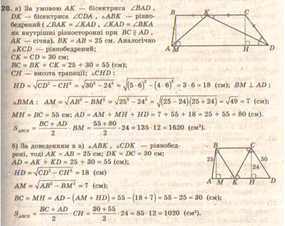 Завдання № 28 - Завдання 9 - ГДЗ Геометрія 9 клас Г.В. Апостолова 2009